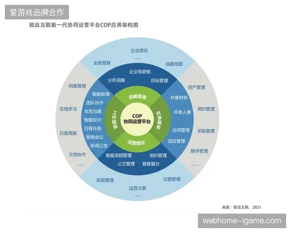大型体育赛事运营正处于由粗放式外包向精细化协同演进的转型阵痛期 大型体育赛事运营正处于由粗放式外包向精细化协同演进的转型阵痛期